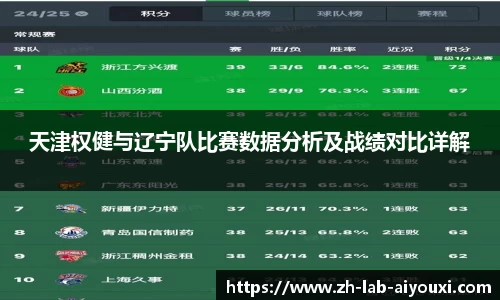 关键词3