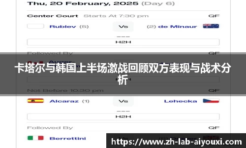 关键词3