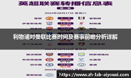 利物浦对曼联比赛时间及赛事前瞻分析详解