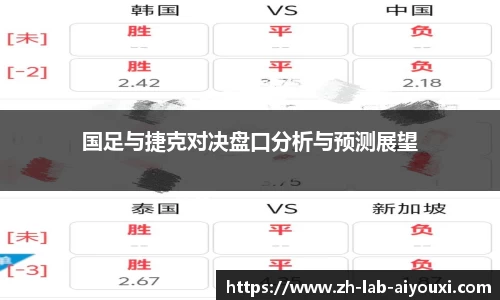 国足与捷克对决盘口分析与预测展望