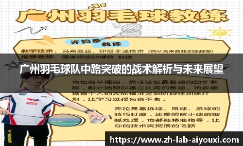 关键词2
