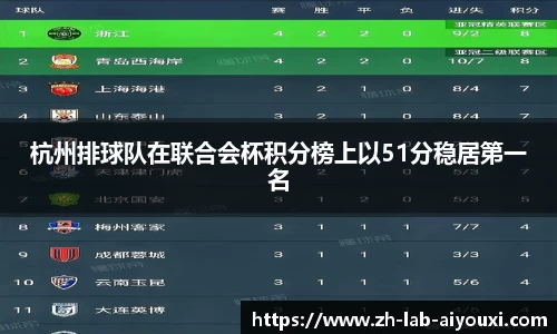 关键词4