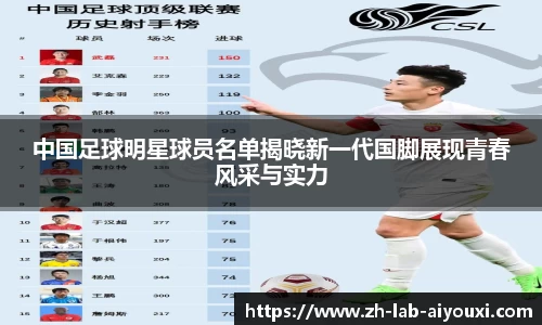 中国足球明星球员名单揭晓新一代国脚展现青春风采与实力